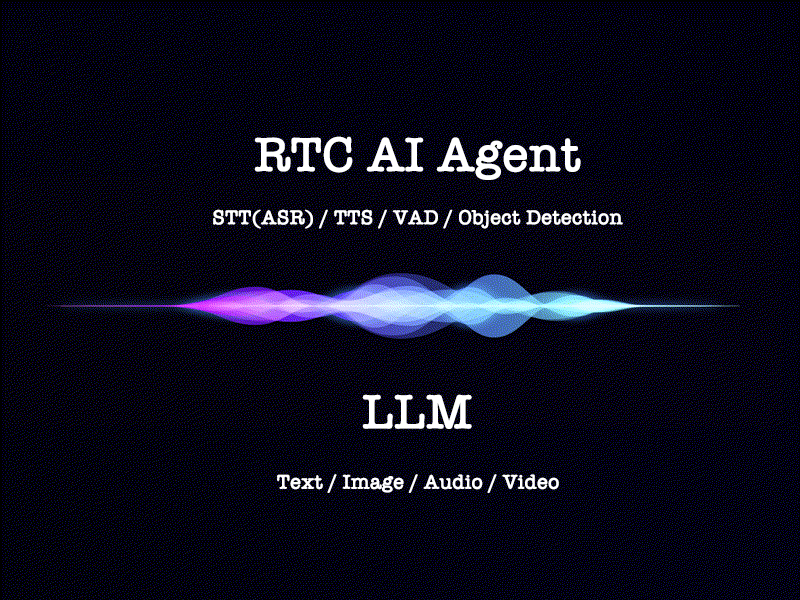 AI Agent