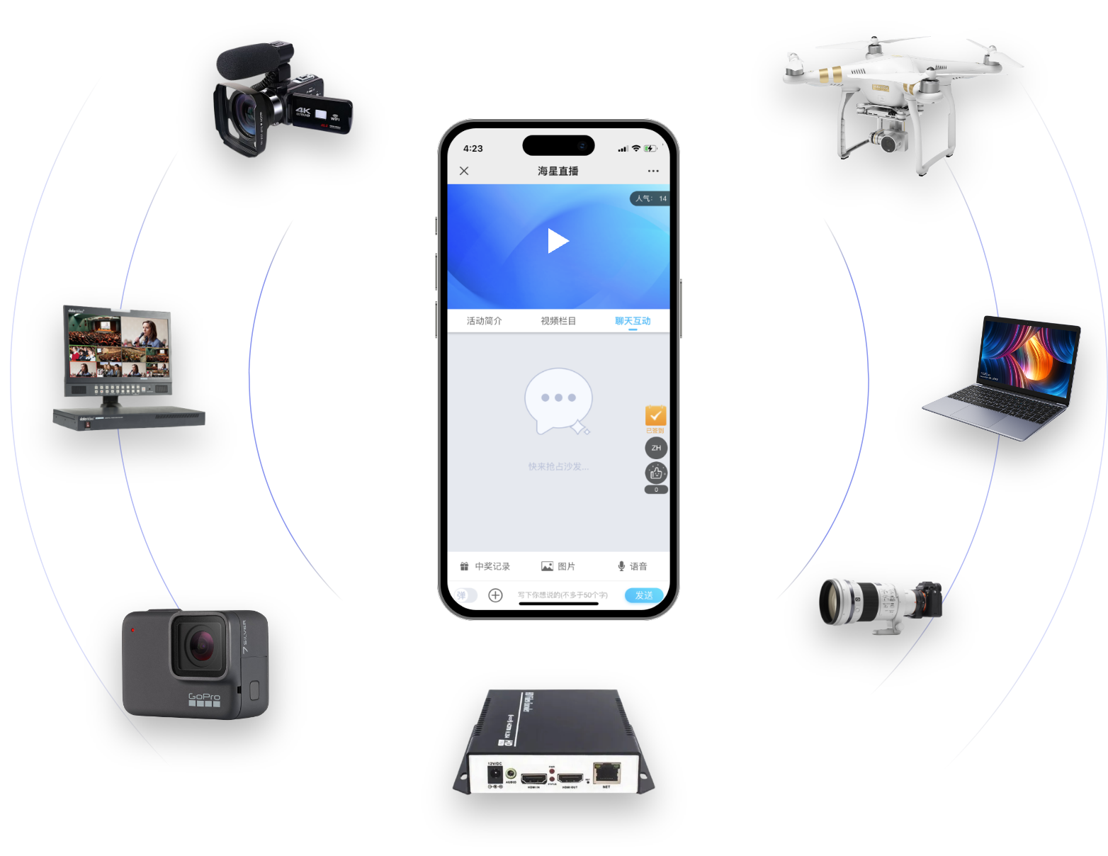 SLive 私域直播系统